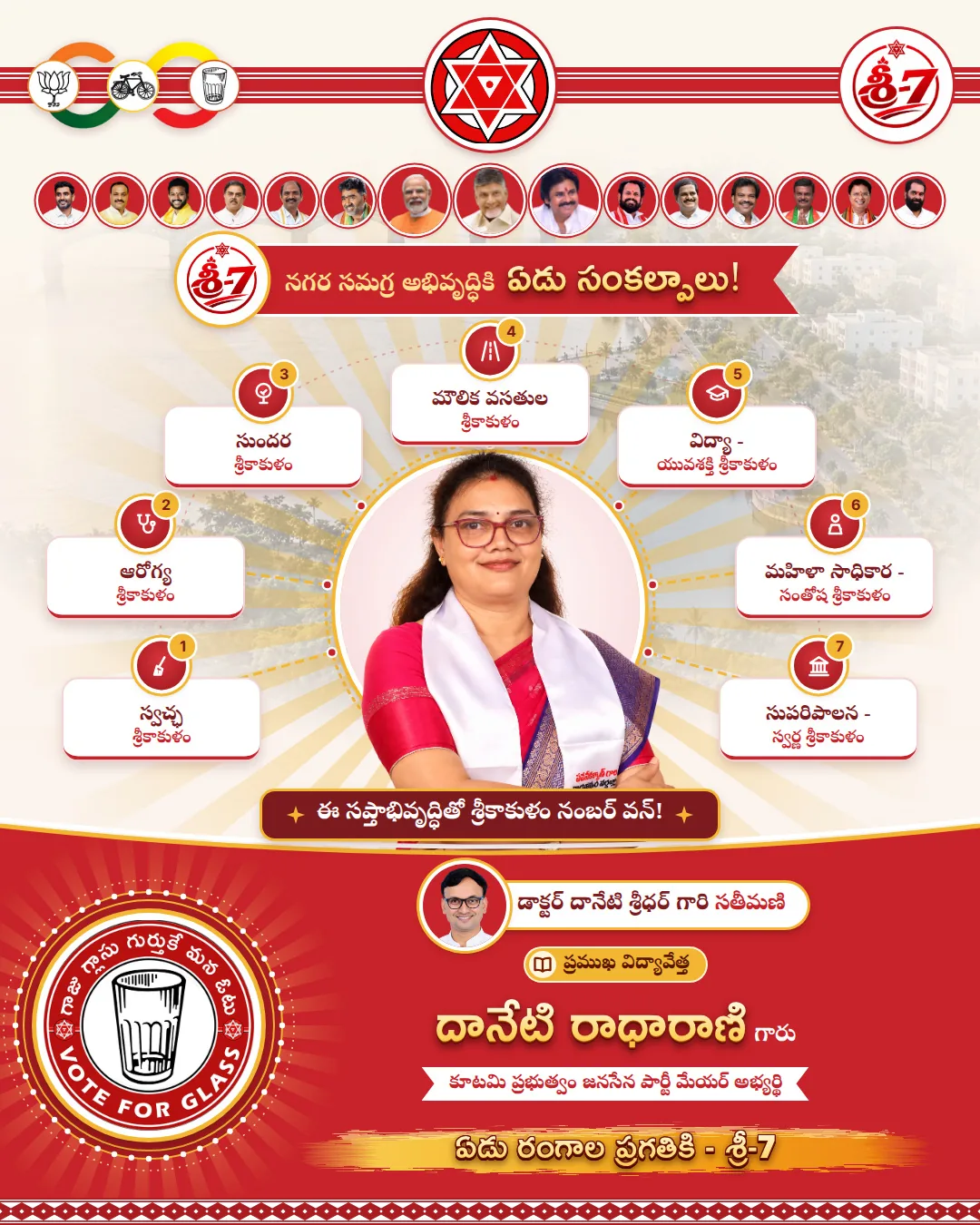 Shree-7 post 08